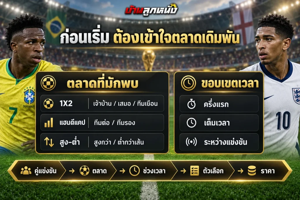 วิธีแทงบอลออนไลน์