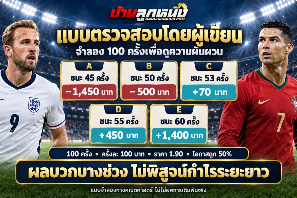 แทงบอลยังไงให้ได้เงิน 